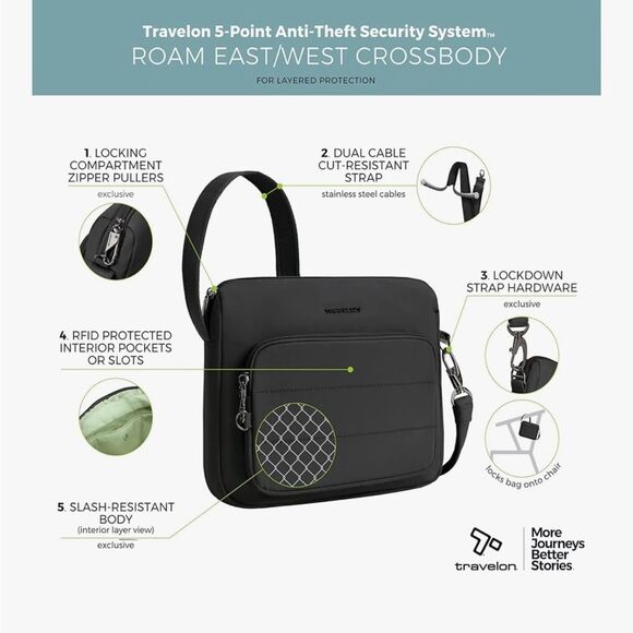 Travelon unisex-adult Anti-theft Roam East/West Crossbody, travel bag large - Picture 13 of 14
